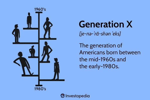 Le cauchemar de la retraite de la génération X
